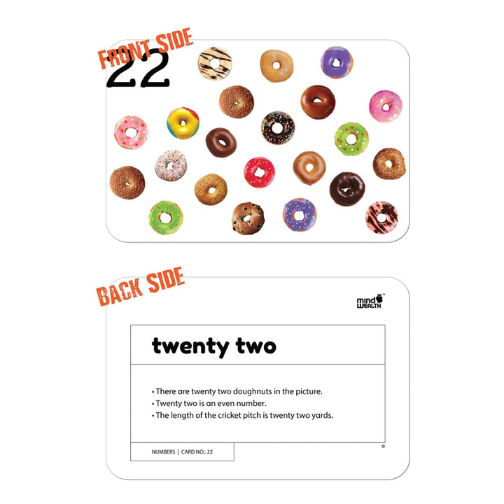 Numbers Education Flash Card for Kids