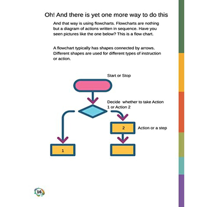 Fun with Algorithms Activity Book Learn The Basic Concepts of Algorithm & Problem Solving - Early Brain Development