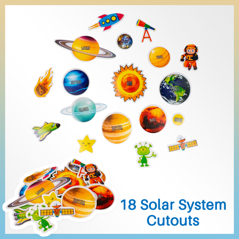 Solar System Activity Mat (Educational Activity Mat)