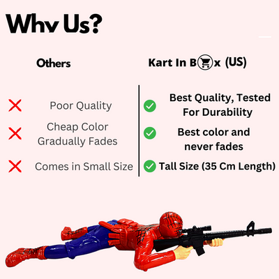 Spiderman Toys (14 Inch)