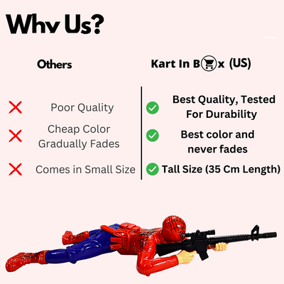 Crawling Spiderman Toys | Crawling Toy | Big in Size (14 Inch)