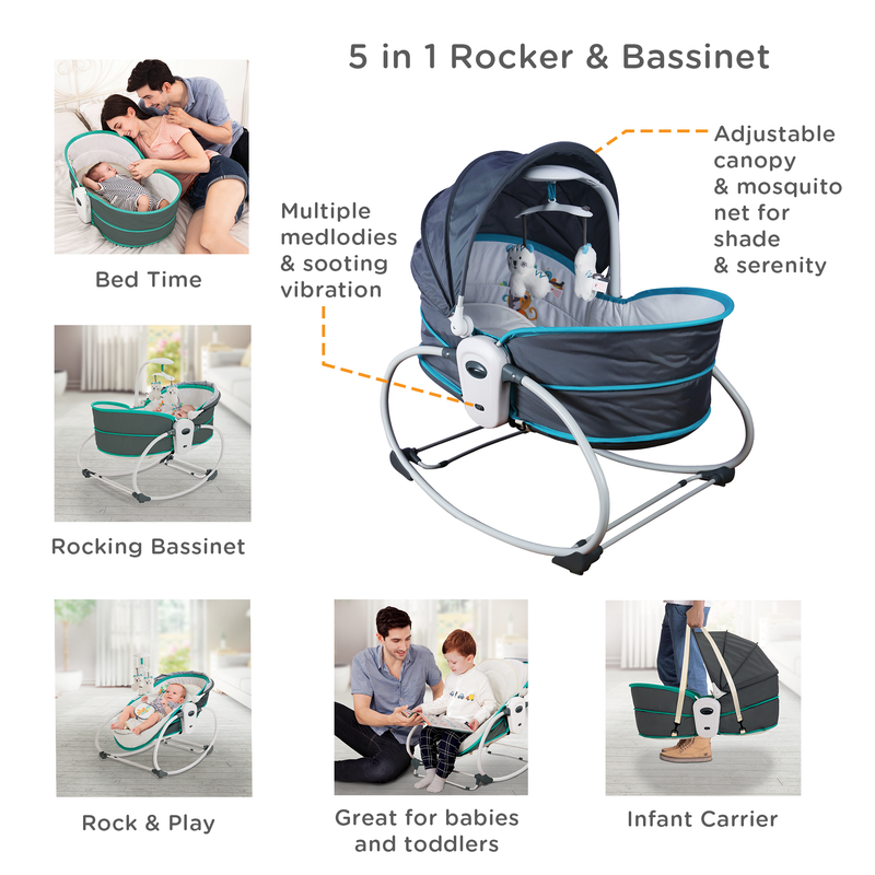 5 in1 Rocker & Bassinet - Teal