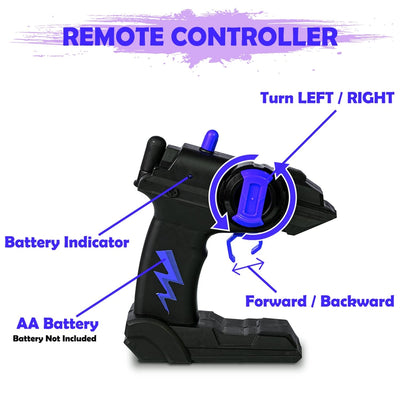 F1 Remote Control Car