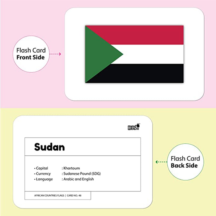 African Countries Flags Education Flash Cards for Babies, 54 Real Image Flash Cards