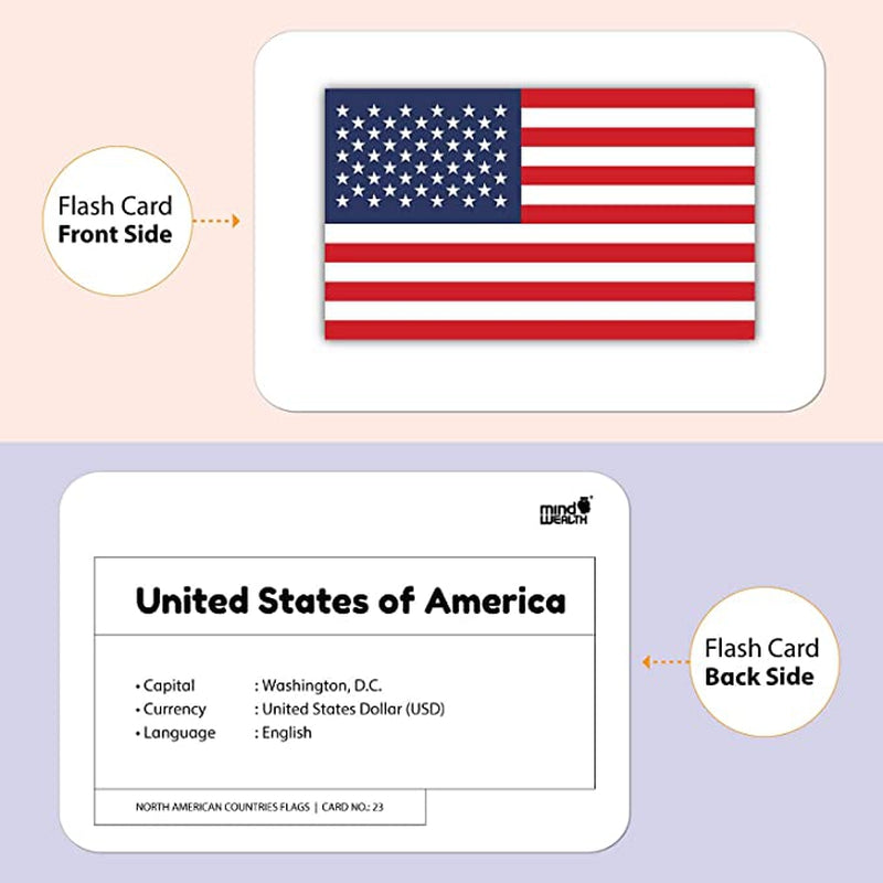 World Countires Flag Flash Cards for Kids & Toddlers |195 Country Flags Flash Cards
