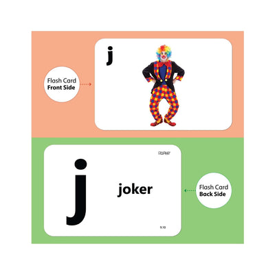 Small Alphabet Education Card for Kids