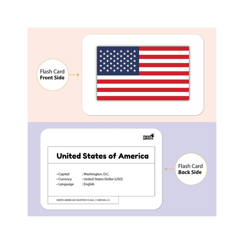 American & Australian Flags Education Flash Card for Kids