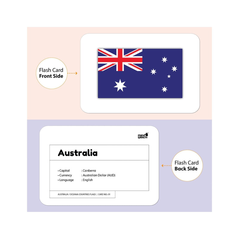 American & Australian Flags Education Flash Card for Kids