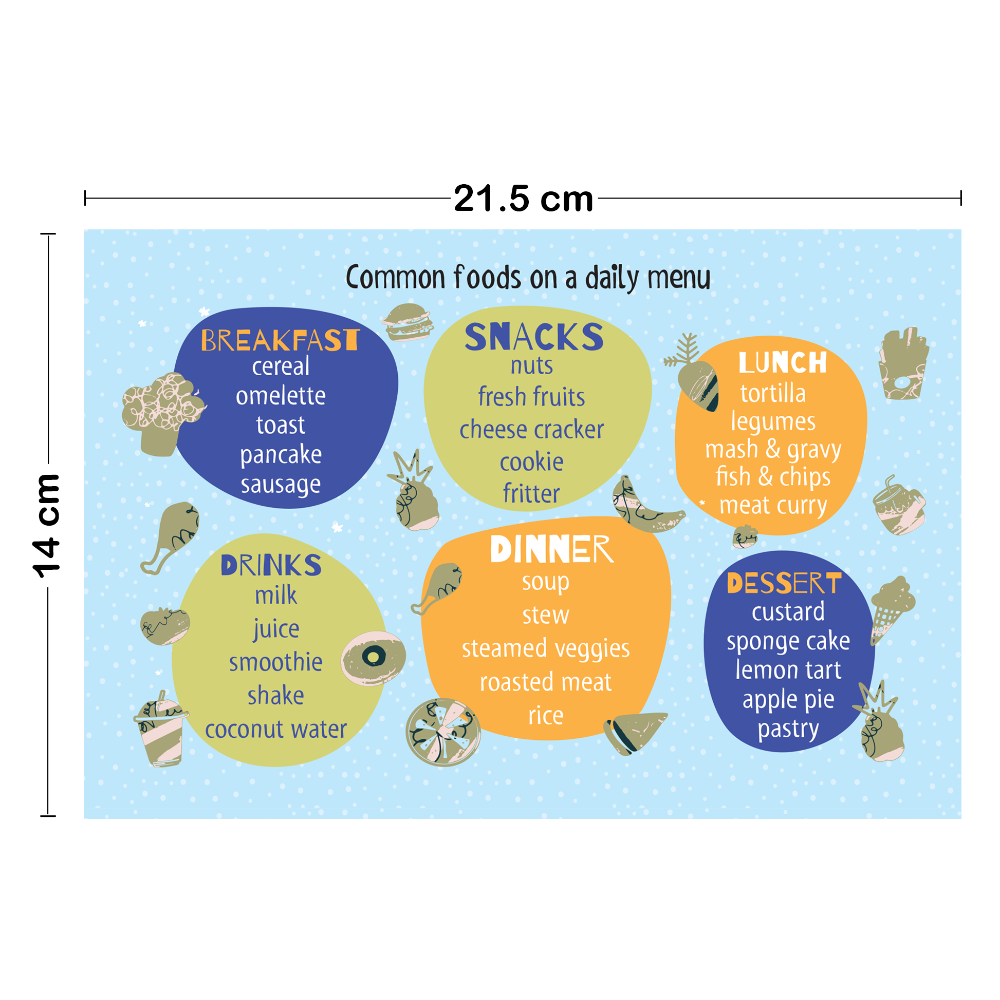 Cognitive Skills Learning Cards