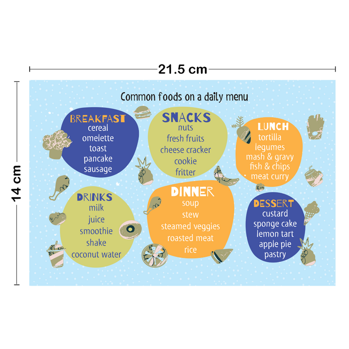 Cognitive Skills Learning Cards