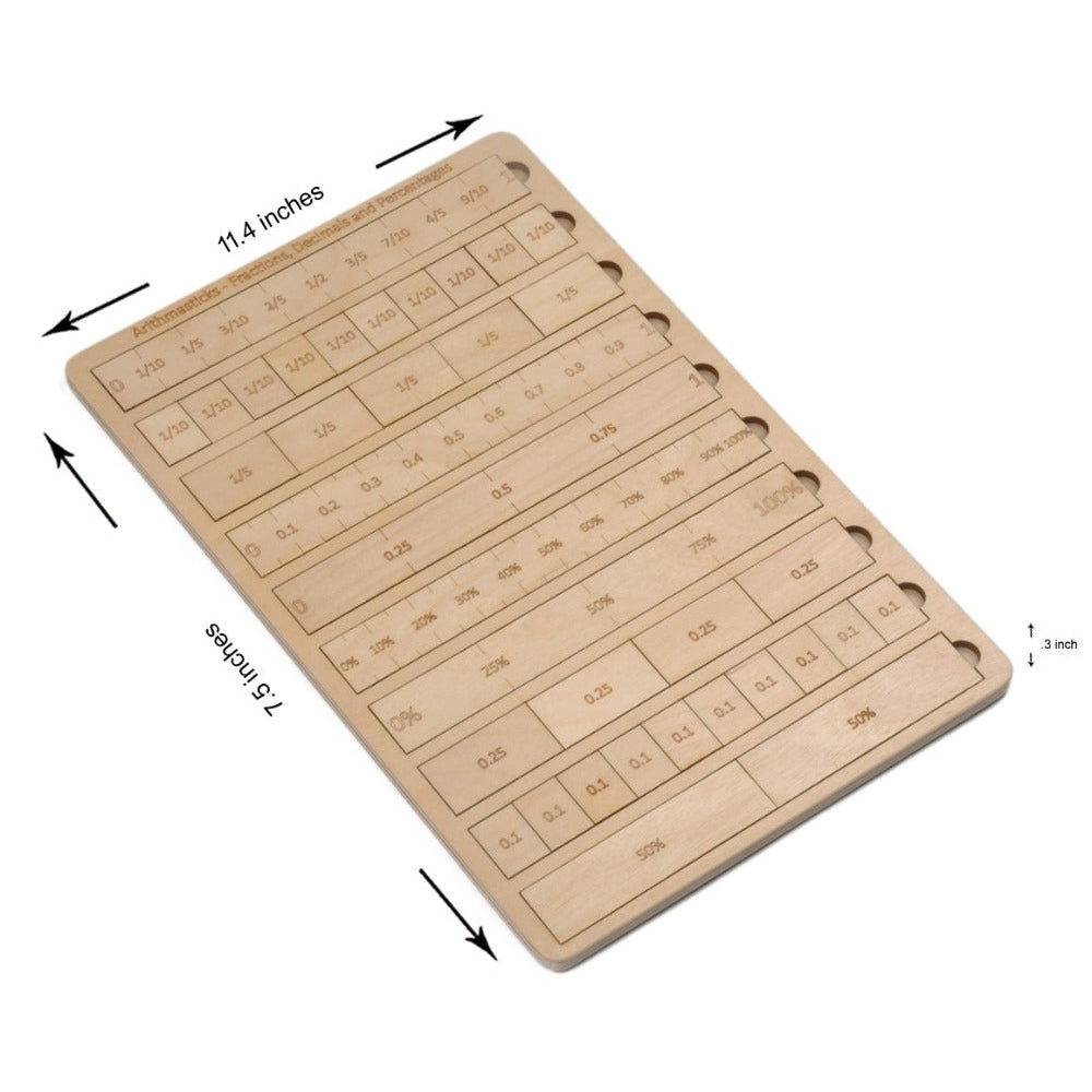 Arithmasticks - Fractions, Decimals and Percentage - Puzzle