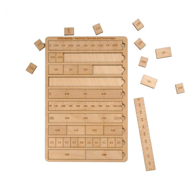 Arithmasticks - Fractions, Decimals and Percentage - Puzzle