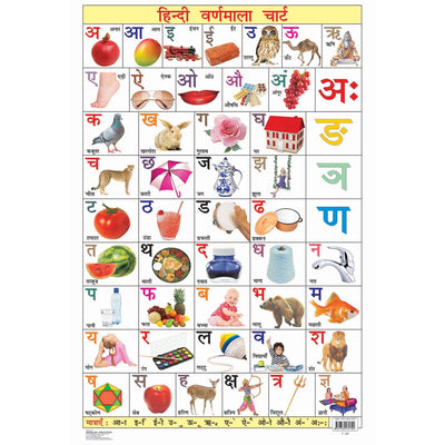 Hindi Varnmala Chart