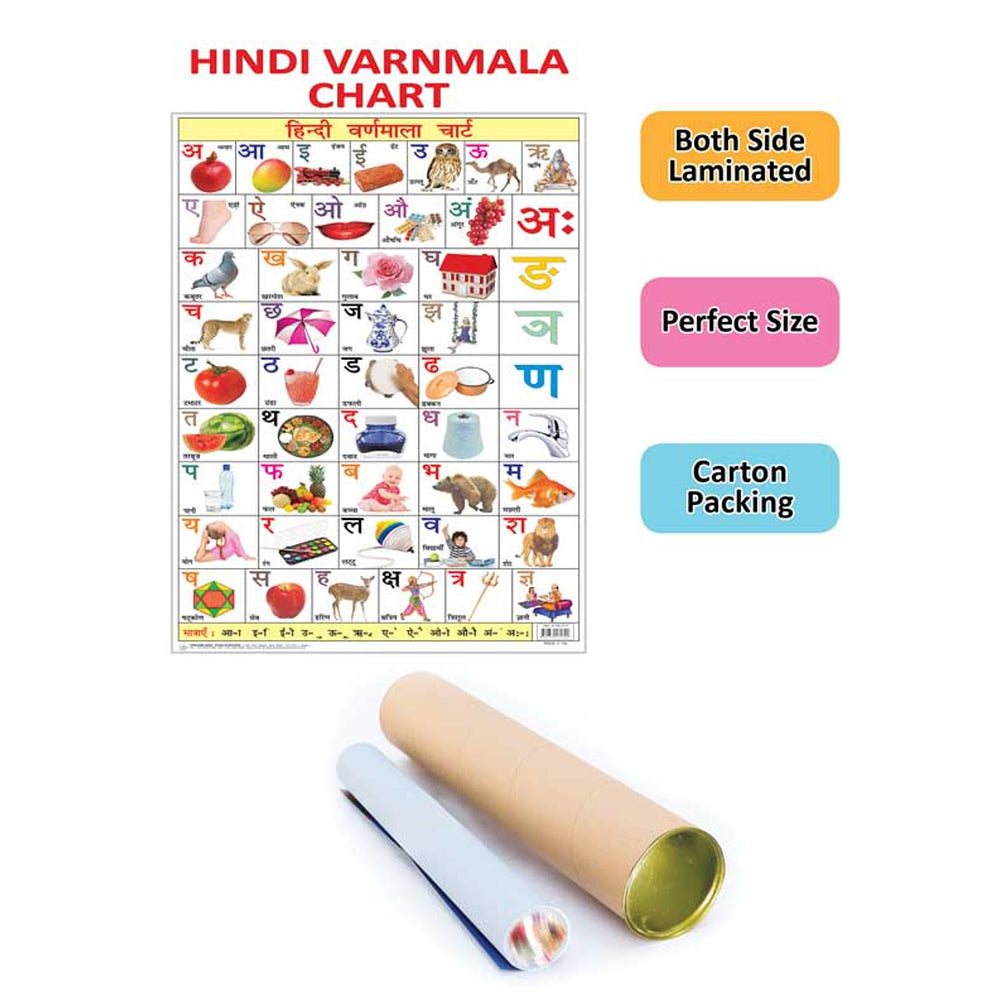 Hindi Varnmala Chart