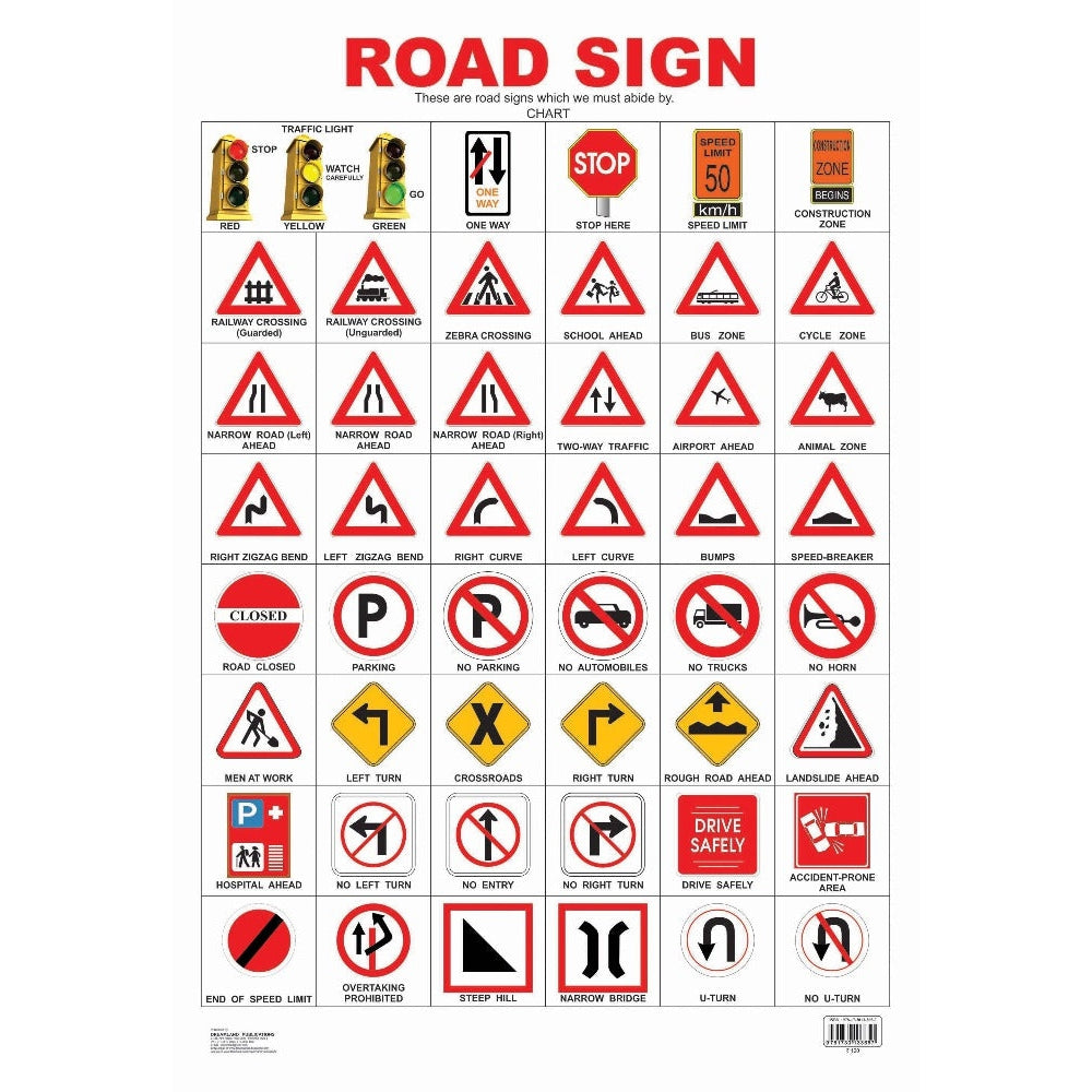 Road Sign Wall Chart