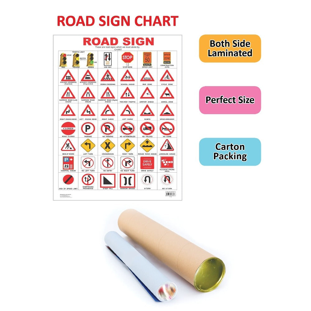 Road Sign Wall Chart