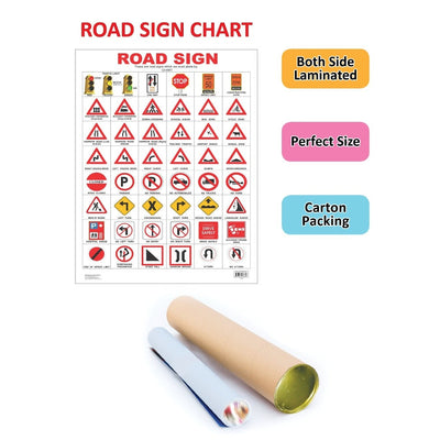 Road Sign Wall Chart