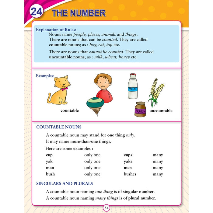 Graded English Grammar Part 2