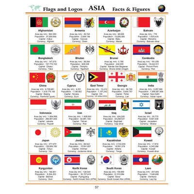 World Atlas for Primary