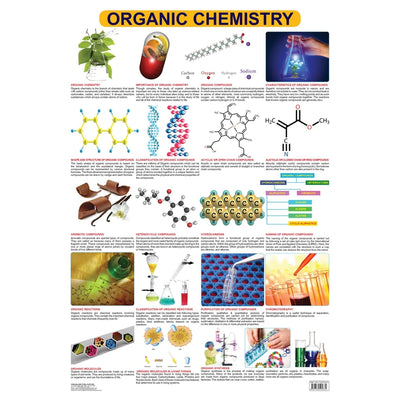 Organic Chemistry - Chart