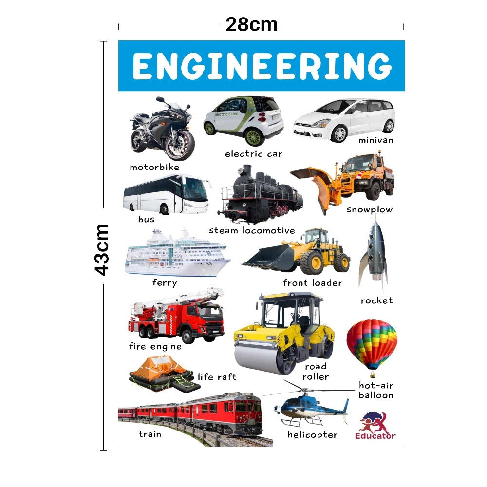 Stem Charts For Kids