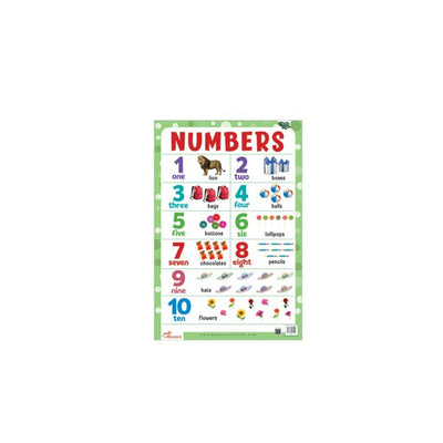 Numbers - Thick Laminated Preschool Chart
