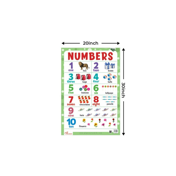 Numbers - Thick Laminated Preschool Chart