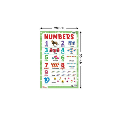 Numbers - Thick Laminated Preschool Chart