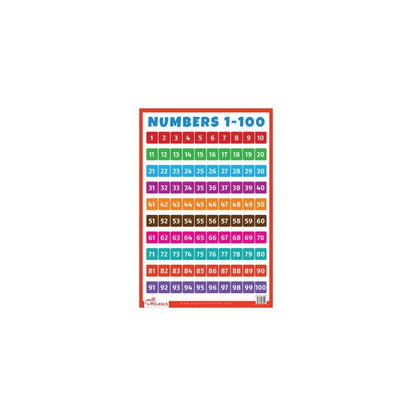 Numbers 1 to 100 - Thick Laminated Preschool Chart