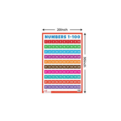 Numbers 1 to 100 - Thick Laminated Preschool Chart