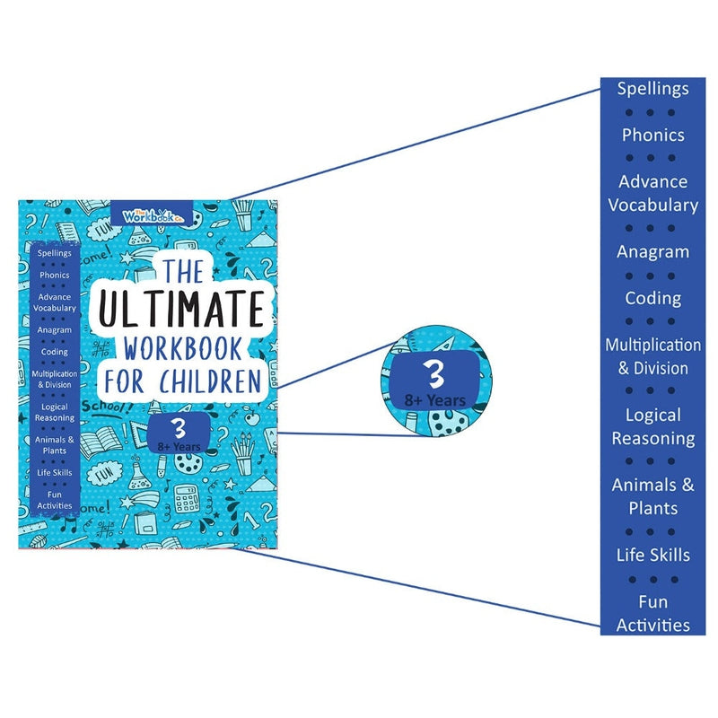 The Ultimate Workbook for Children (8-9 Years)