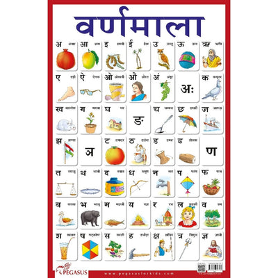 Hindi Varnmala (Alphabet) - Thick Laminated Primary Chart