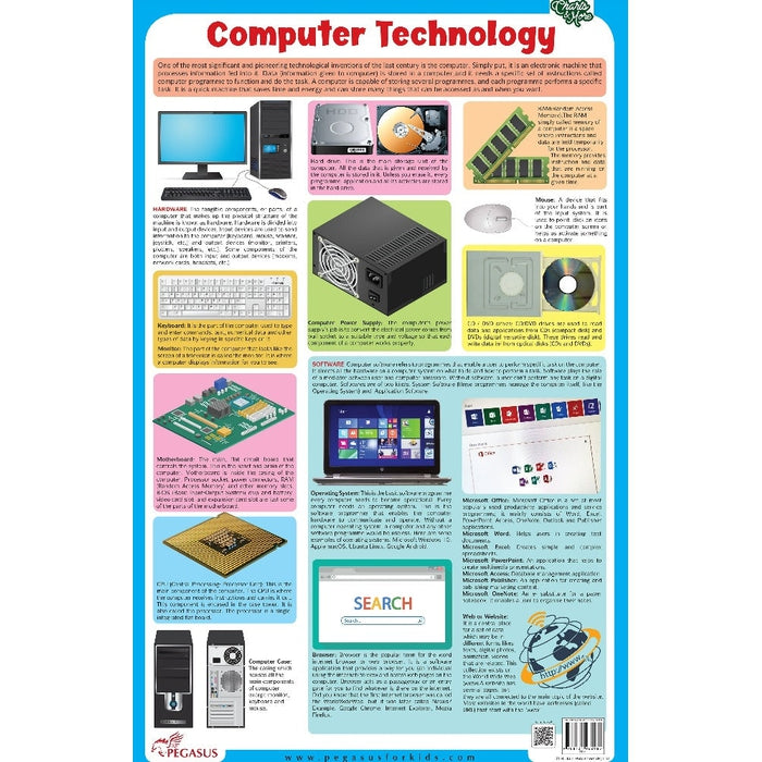 Computer Technology - Thick Laminated Chart