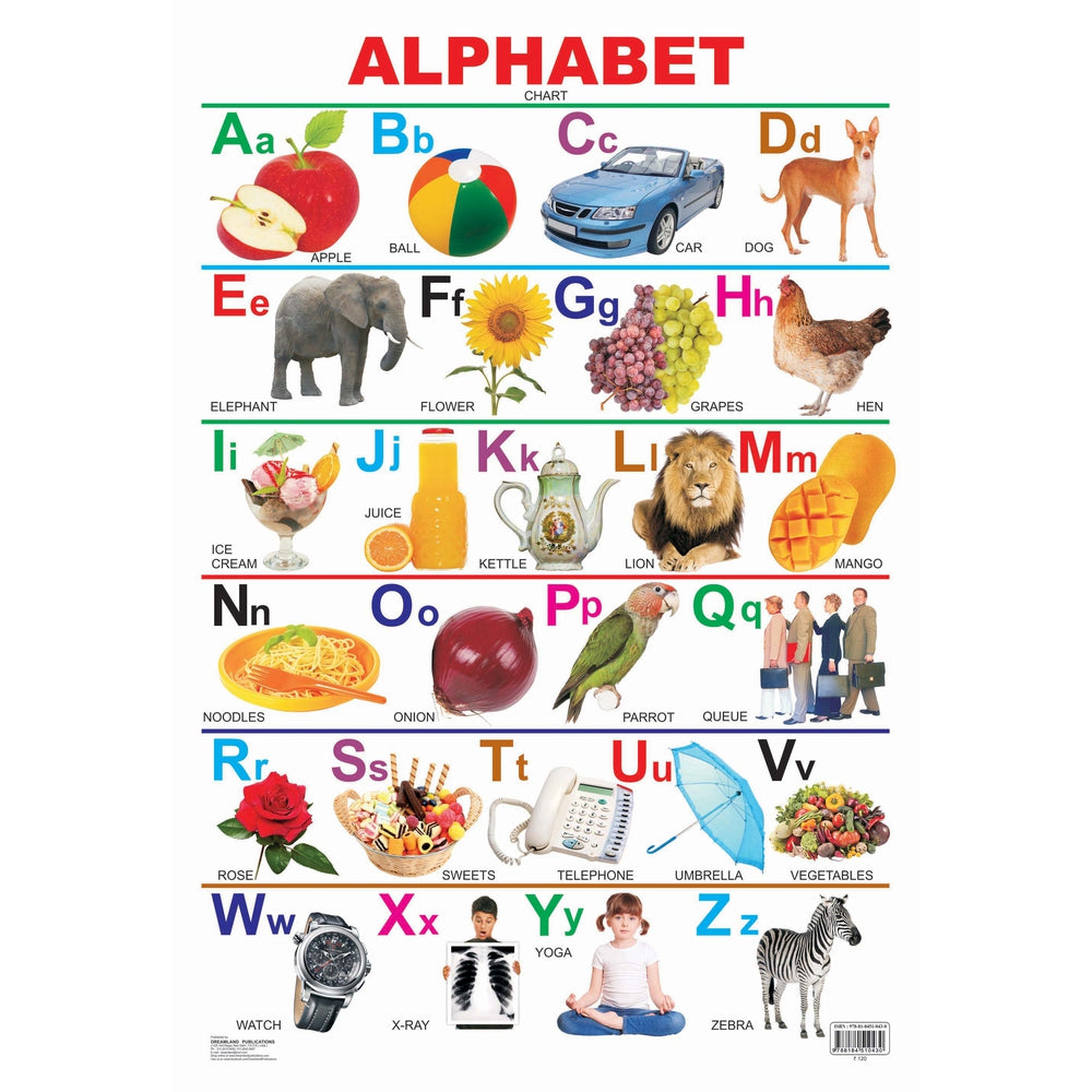 Alphabet Chart