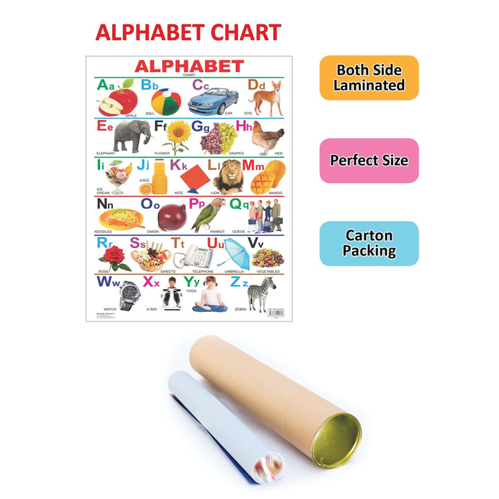 Alphabet Chart