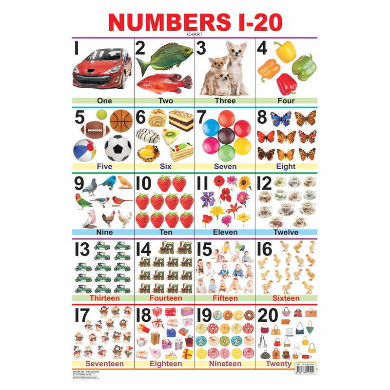Buy Numbers 1 20 Wall Chart 3 5 Years On Snooplay India buy-numbers-1-20-wall-chart-3-5-years-on-snooplay-india