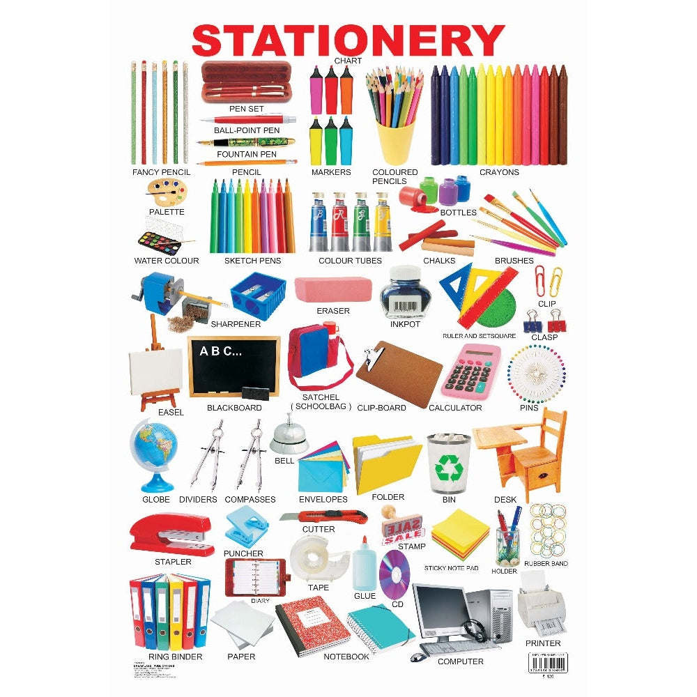 Stationery Wall Chart