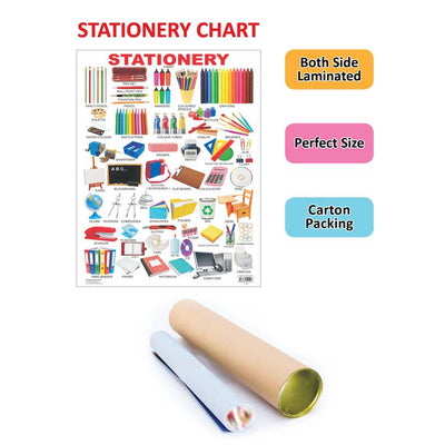 Stationery Wall Chart