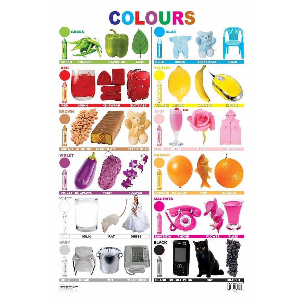 Colours Chart