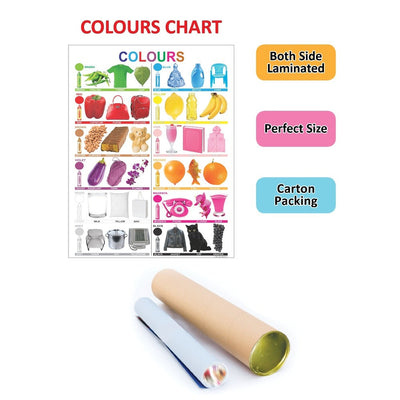Colours Chart