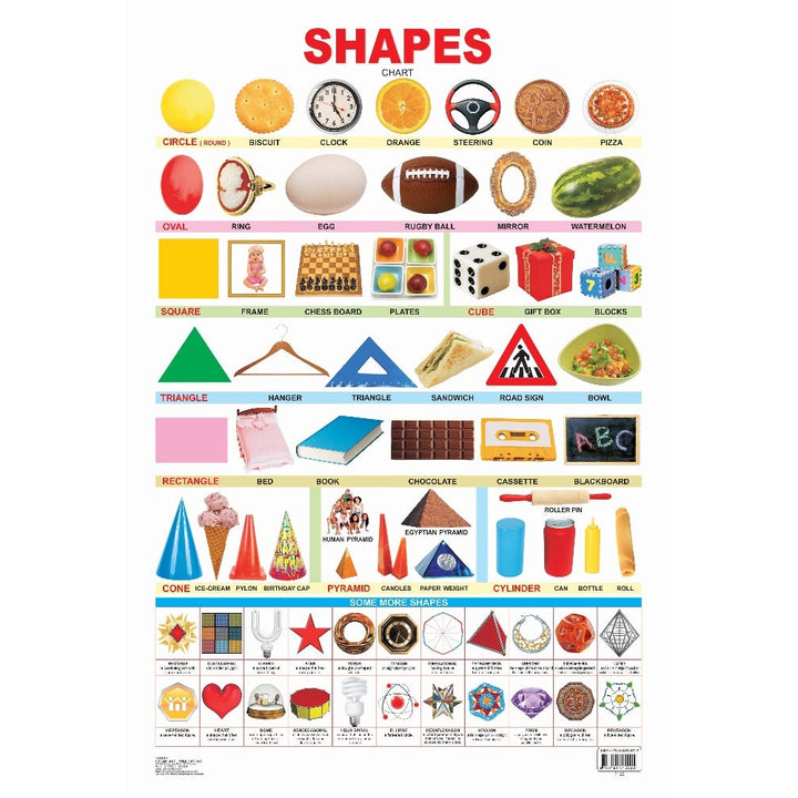 Shapes Wall Chart