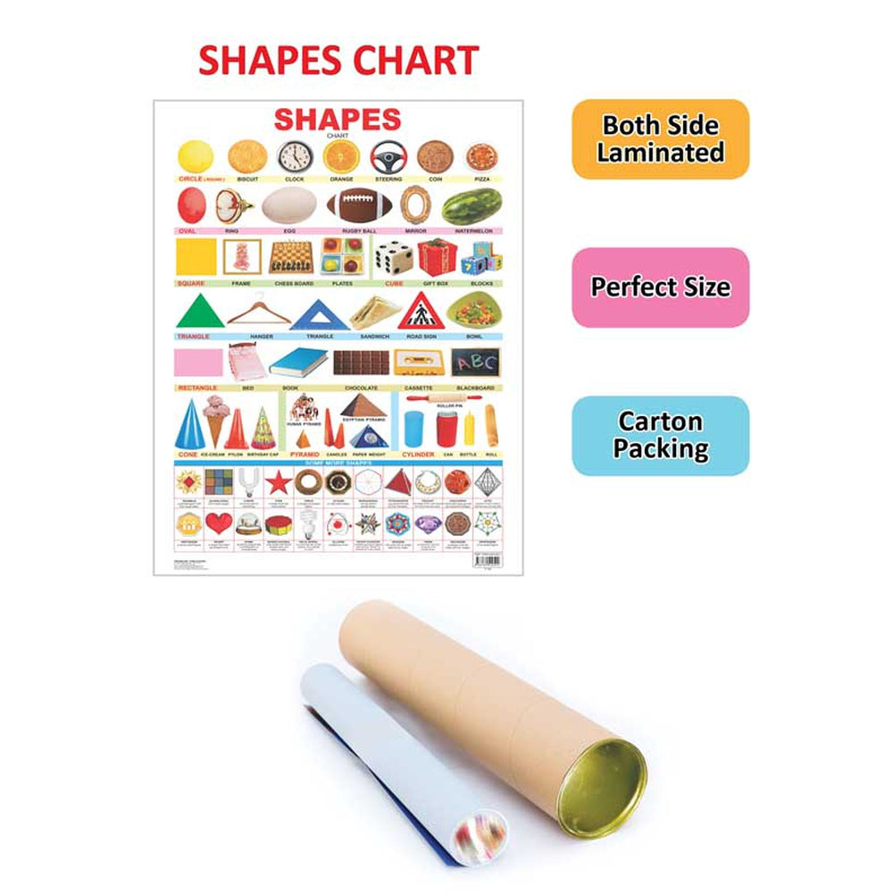 Shapes Wall Chart