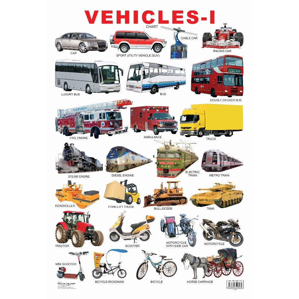 Vehicles-1 Wall Chart