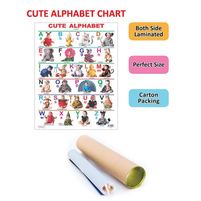 Cute Alphabet - Chart