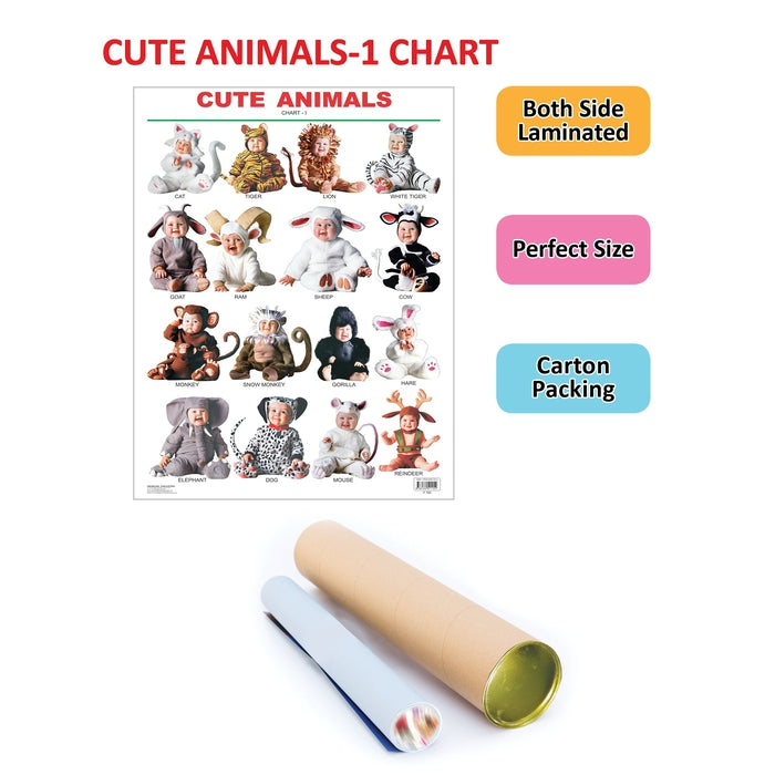 Cute Animals - 1 Chart