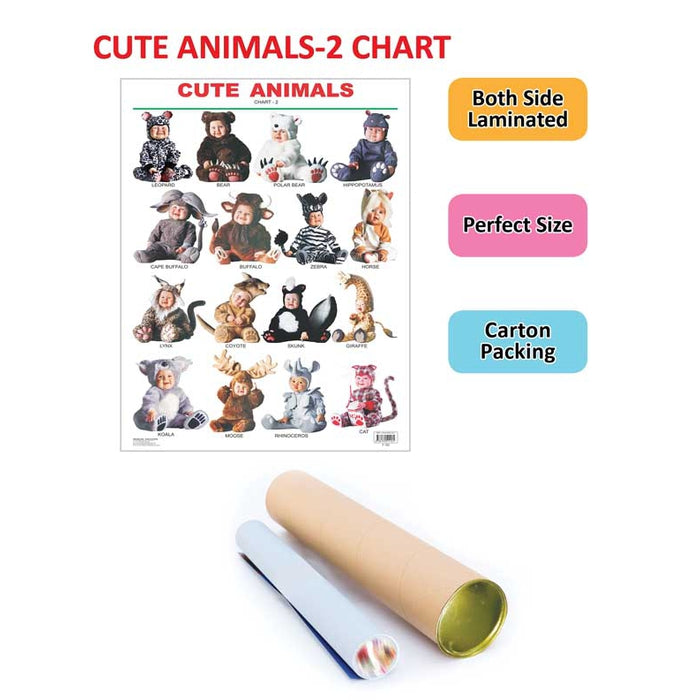 Cute Animals - 2 (Chart)