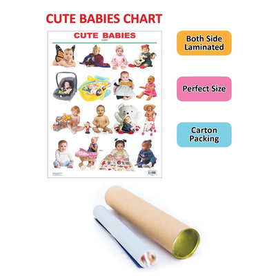 Cute Babies - Chart