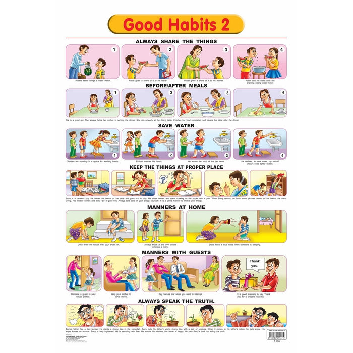 Good Habits - 2 (Chart)