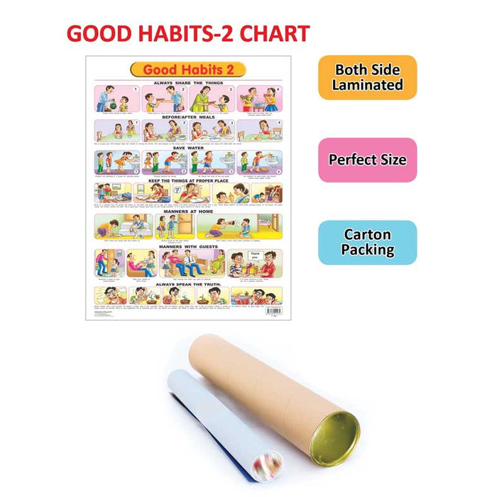 Good Habits - 2 (Chart)