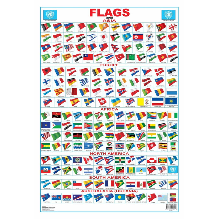 Flag Chart